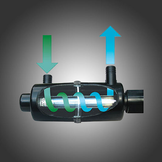 Pondmaster UV Clarifier